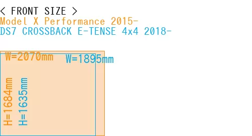 #Model X Performance 2015- + DS7 CROSSBACK E-TENSE 4x4 2018-